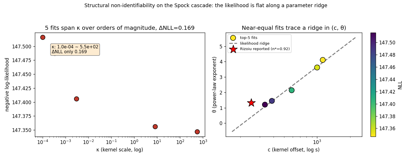 a1_spock_ridge.png