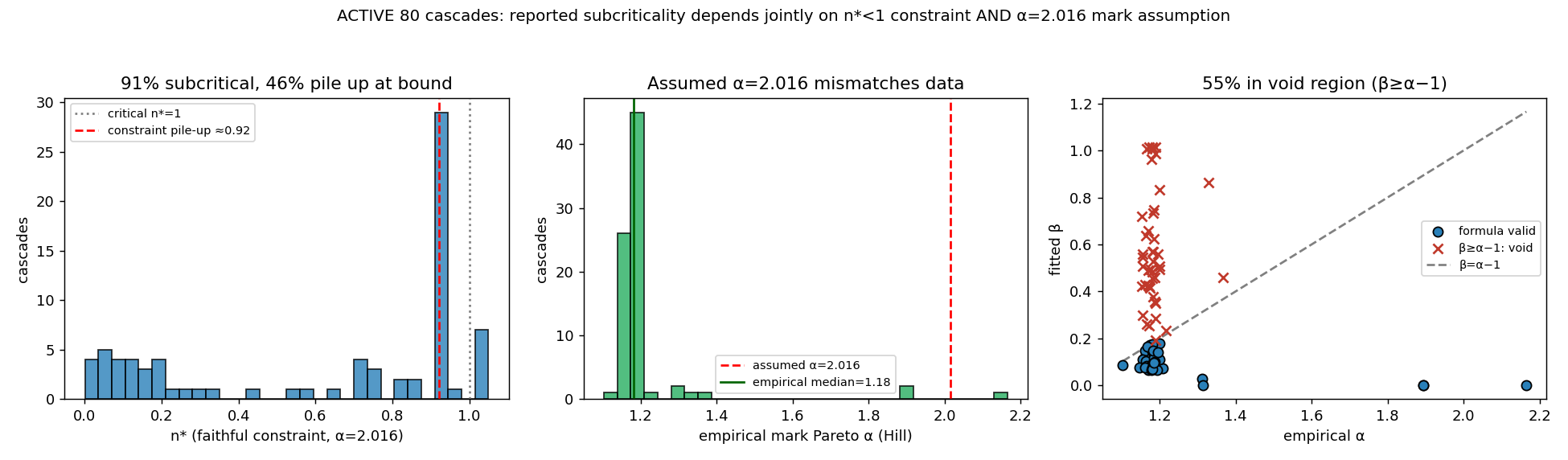 a1_active_constraint.png